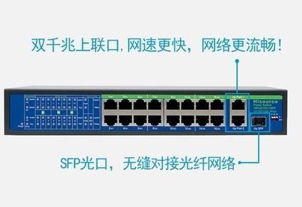 POE交換機是什么意思？